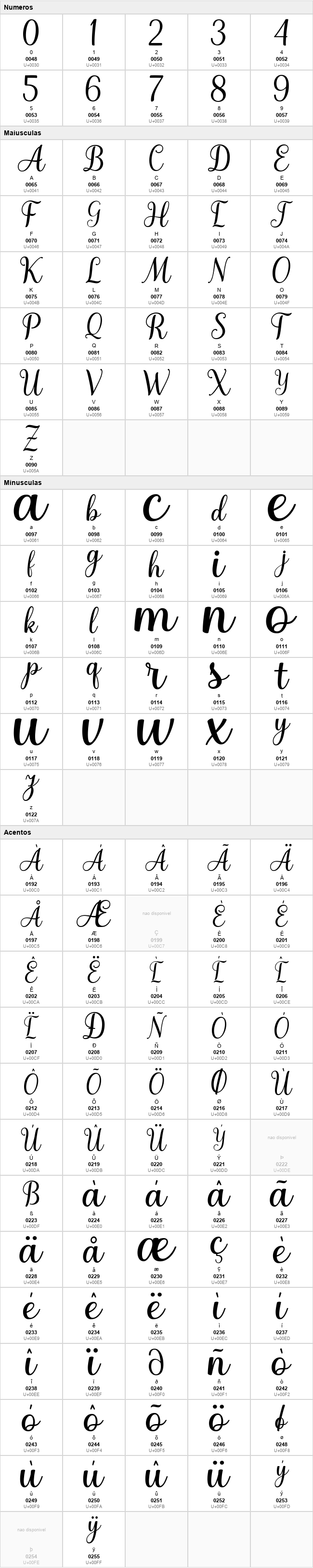 Gladista Script