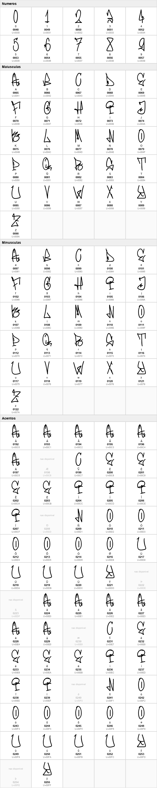 GLHF