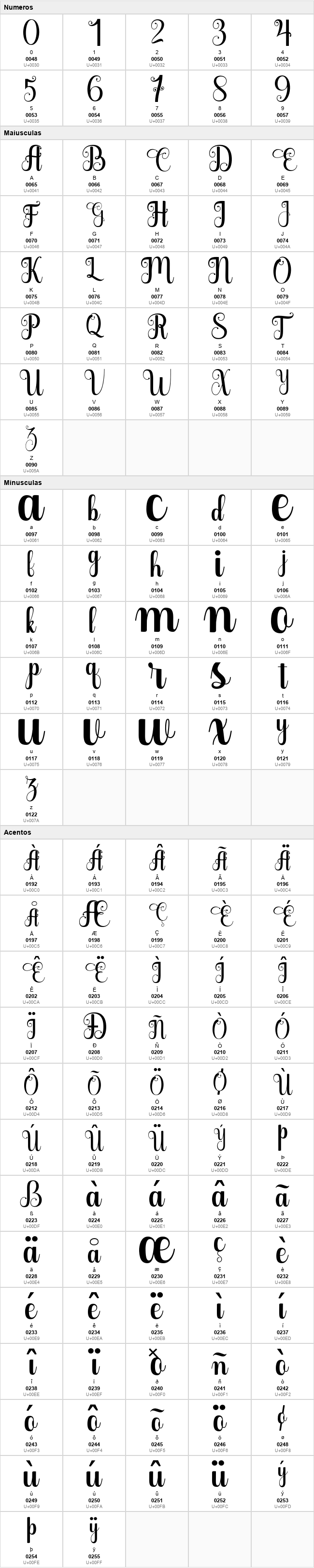 Gloritta Script