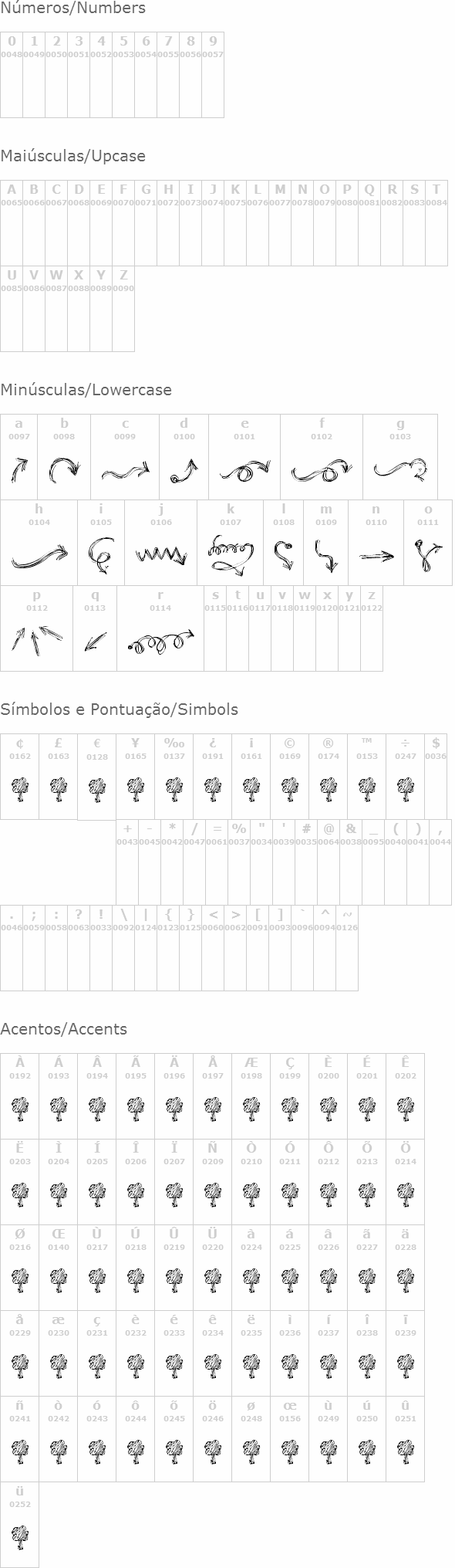 Go around the books - Arrows