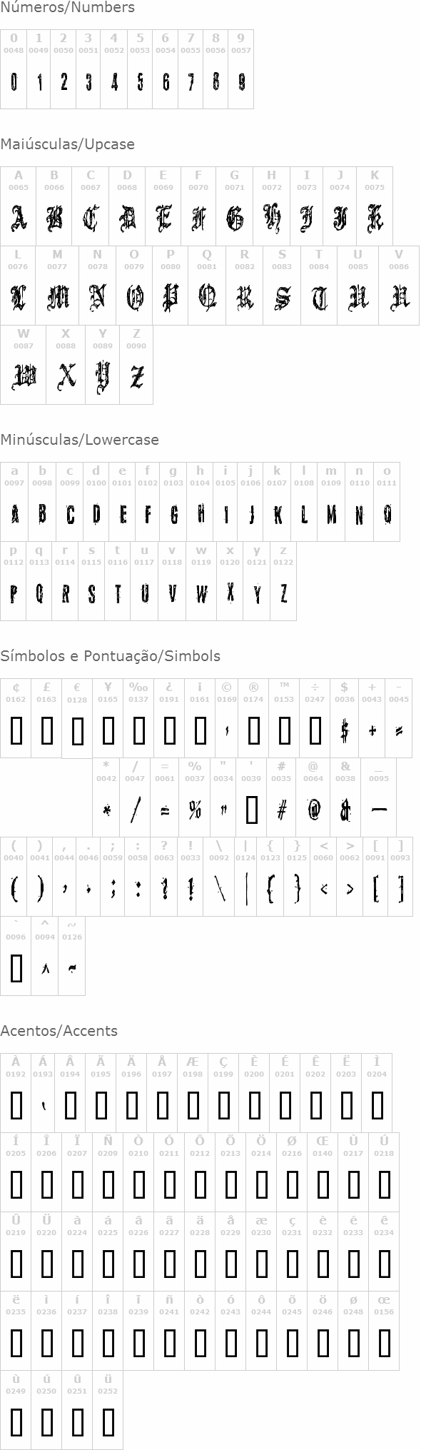 Grymmoire