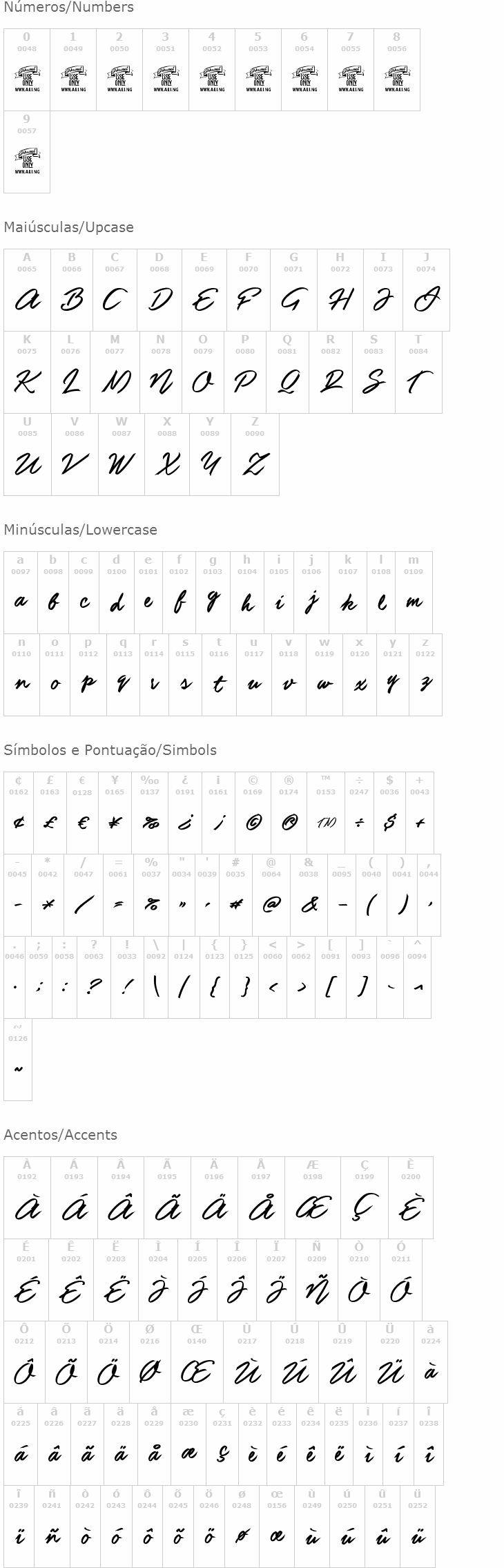 Guld Script