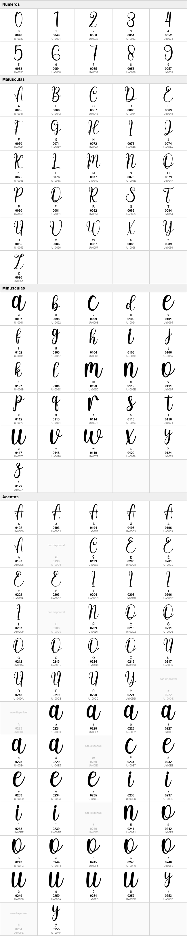 Handbooks