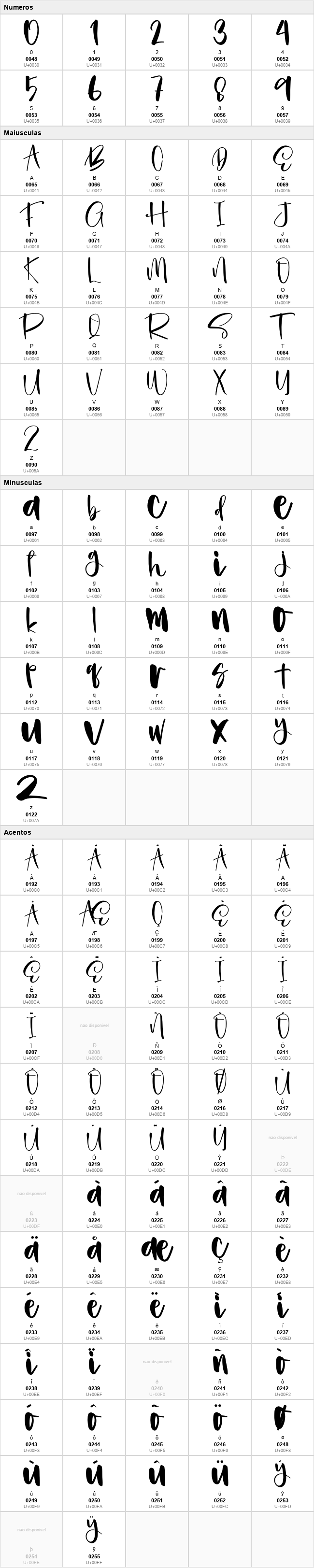 Handwriting