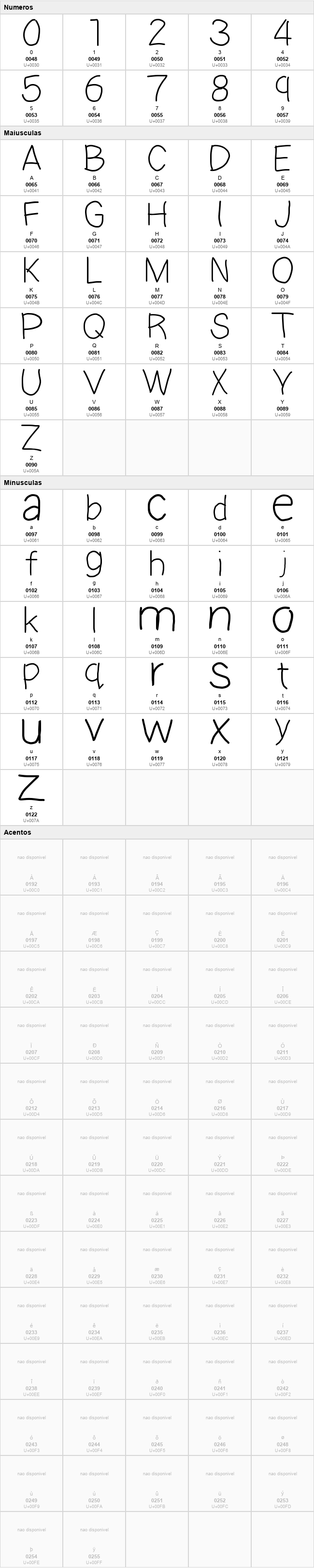 Handwriting
