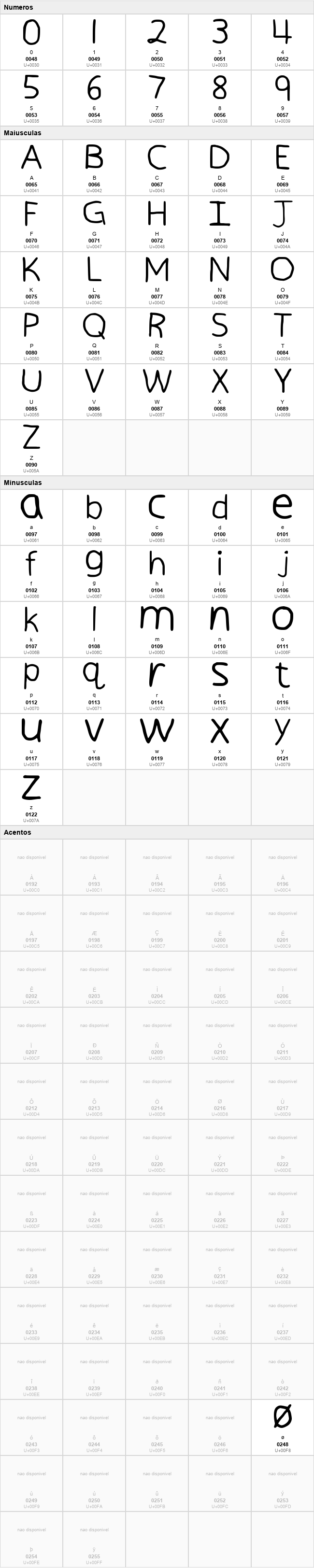 Handwriting Main