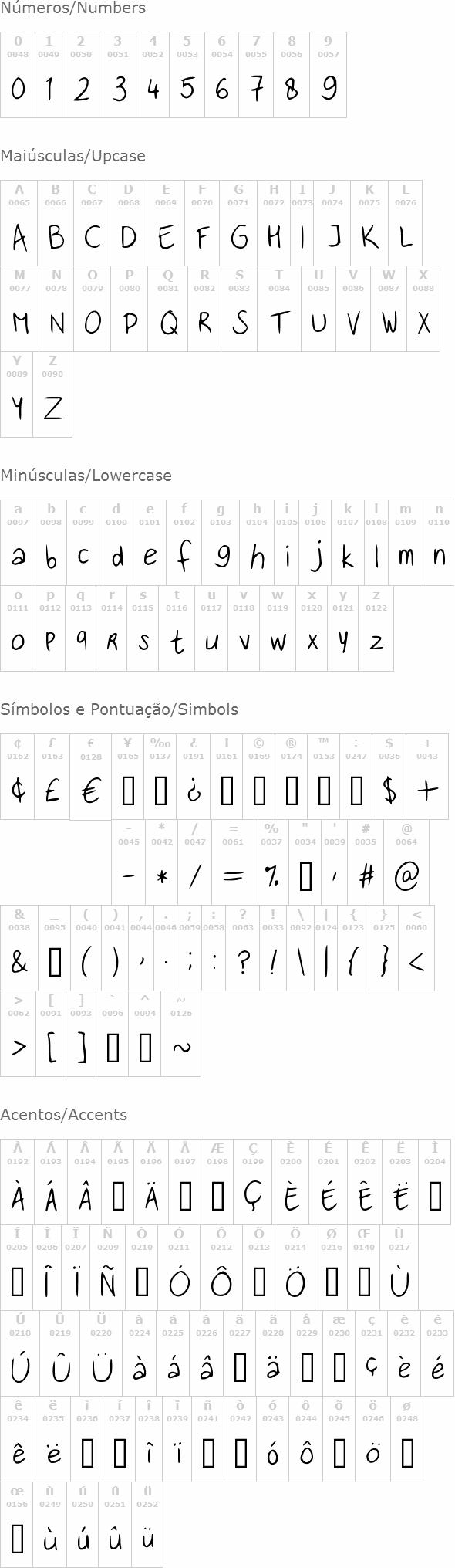 Handwritingfont