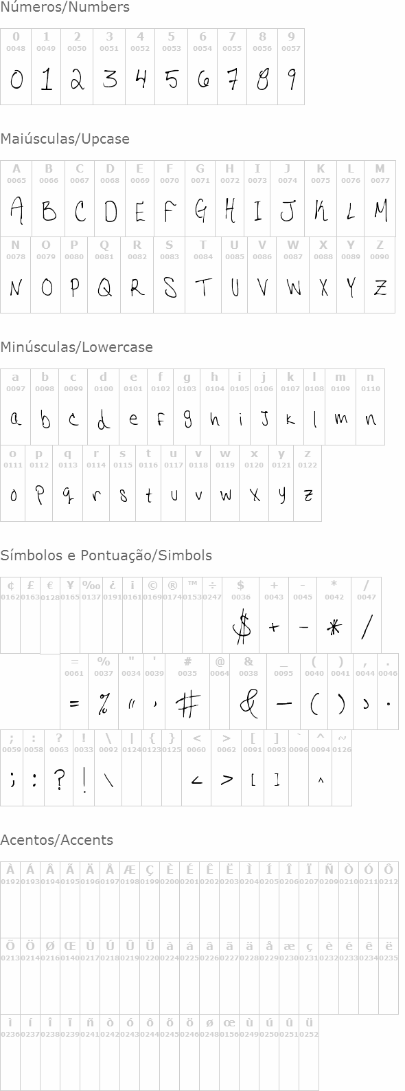 Hannahs Messy Handwriting