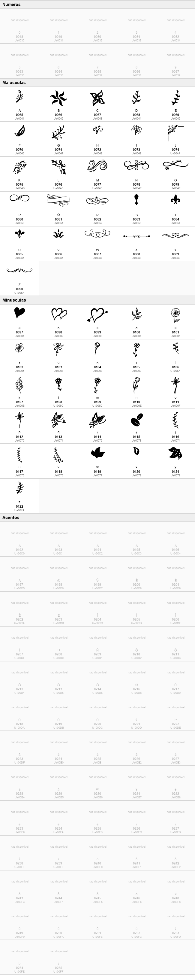 Harmony Script