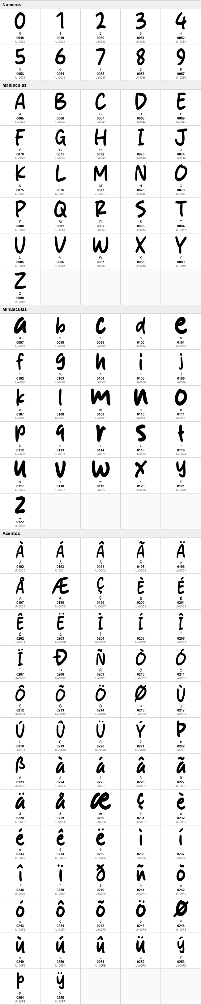 Helmison Notes