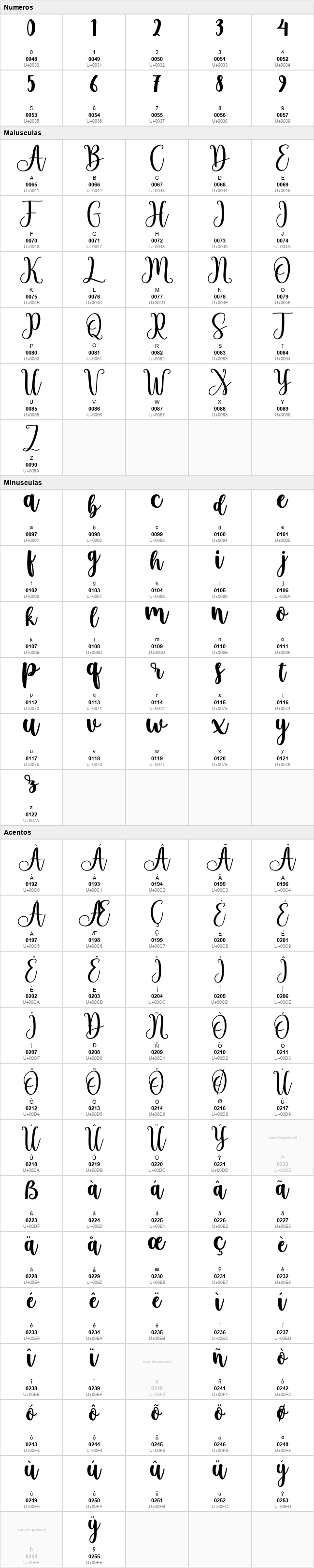 Hemttona Script