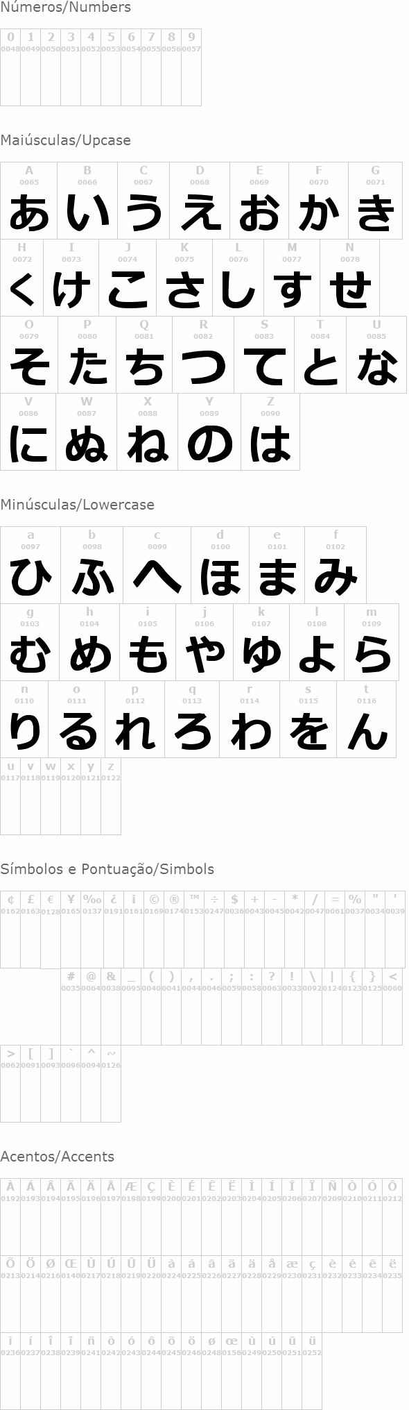 Hiragana TFB