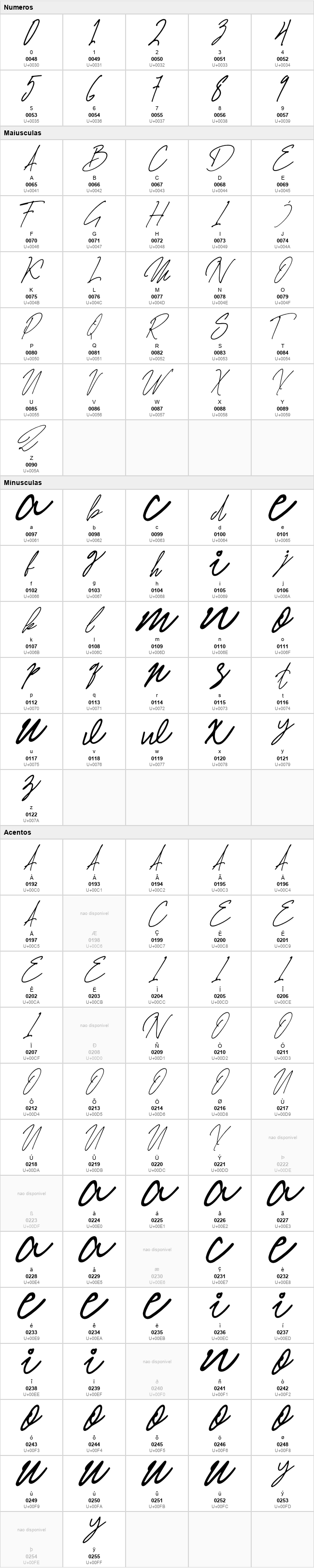 Honera Script