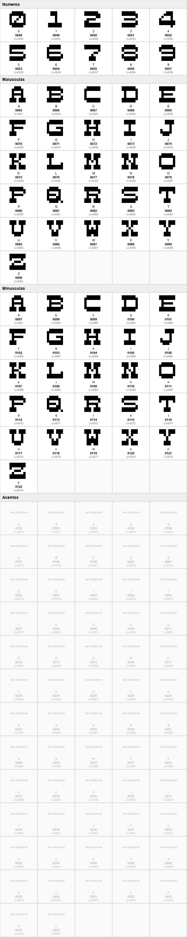 Hopping Mappy Neue