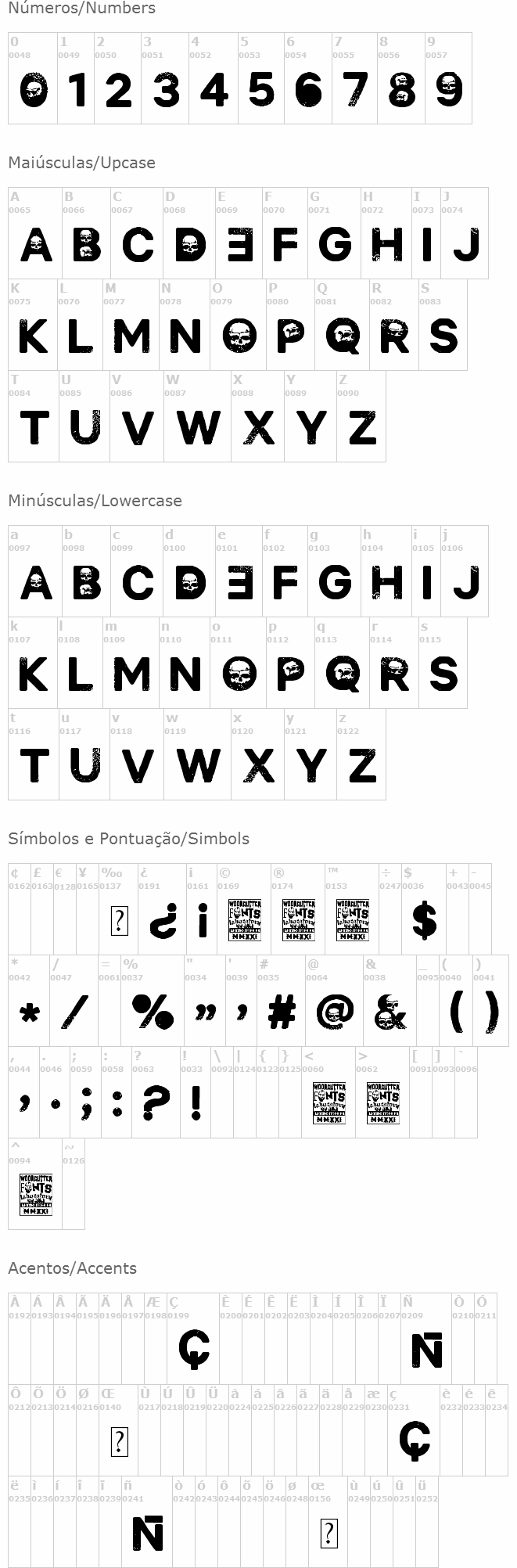 Horror in Laietana Street