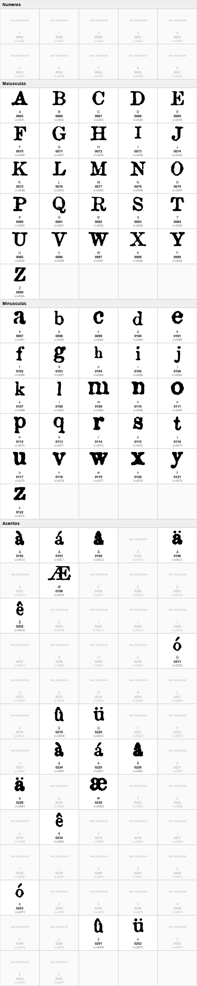 Household Words