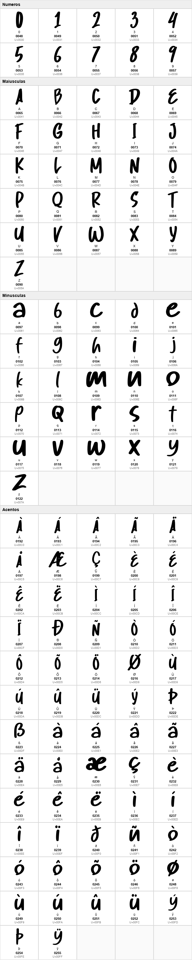 Humble Lettering
