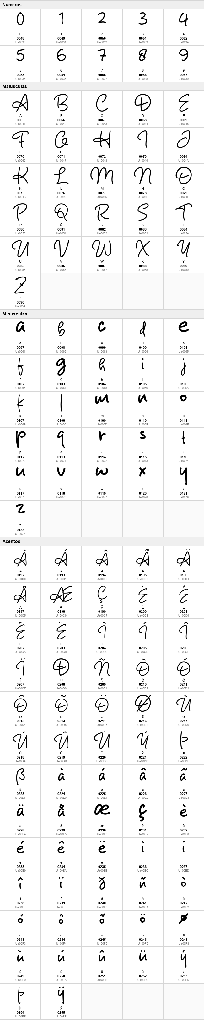 Hunter Script