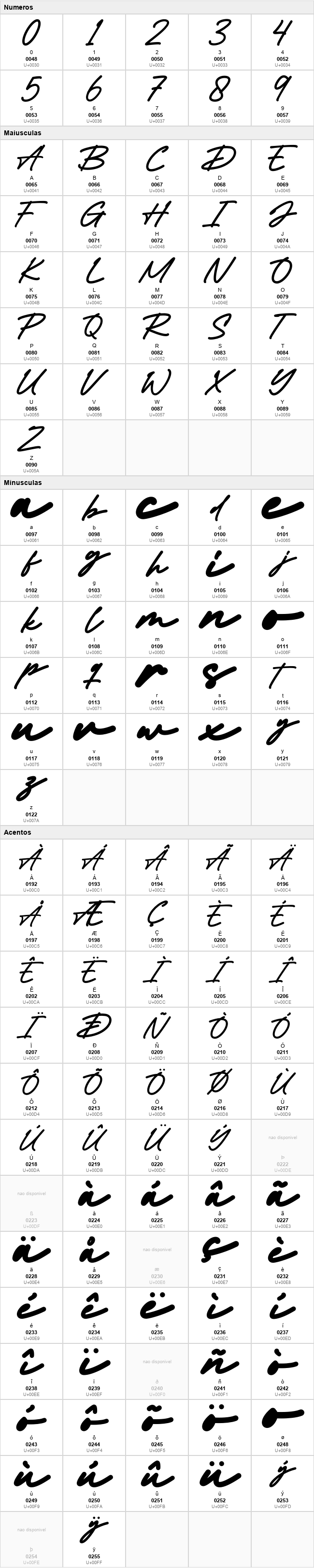 Huntley Signature