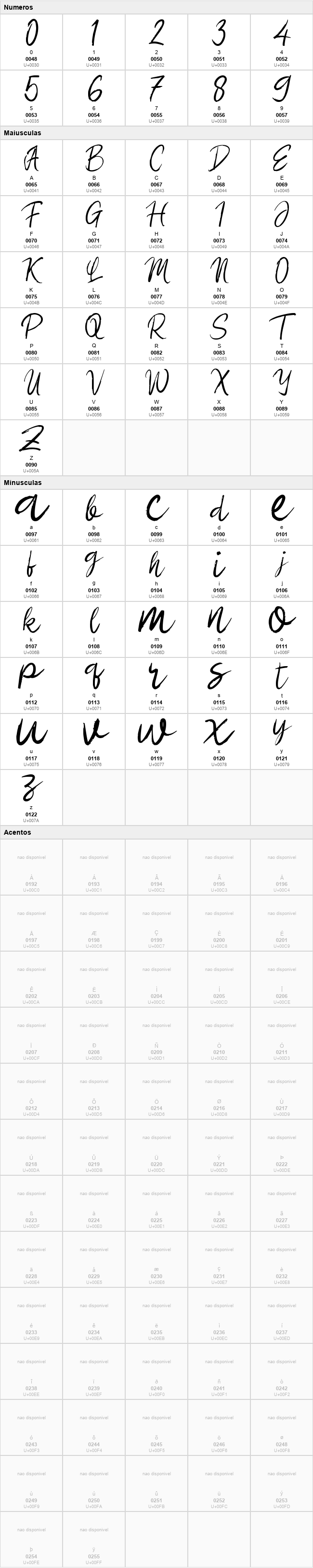 i Italion Script