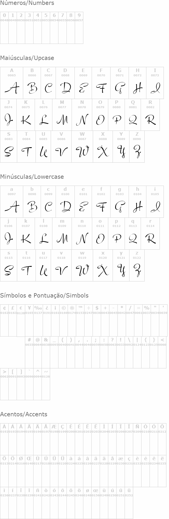 Individual Capitals