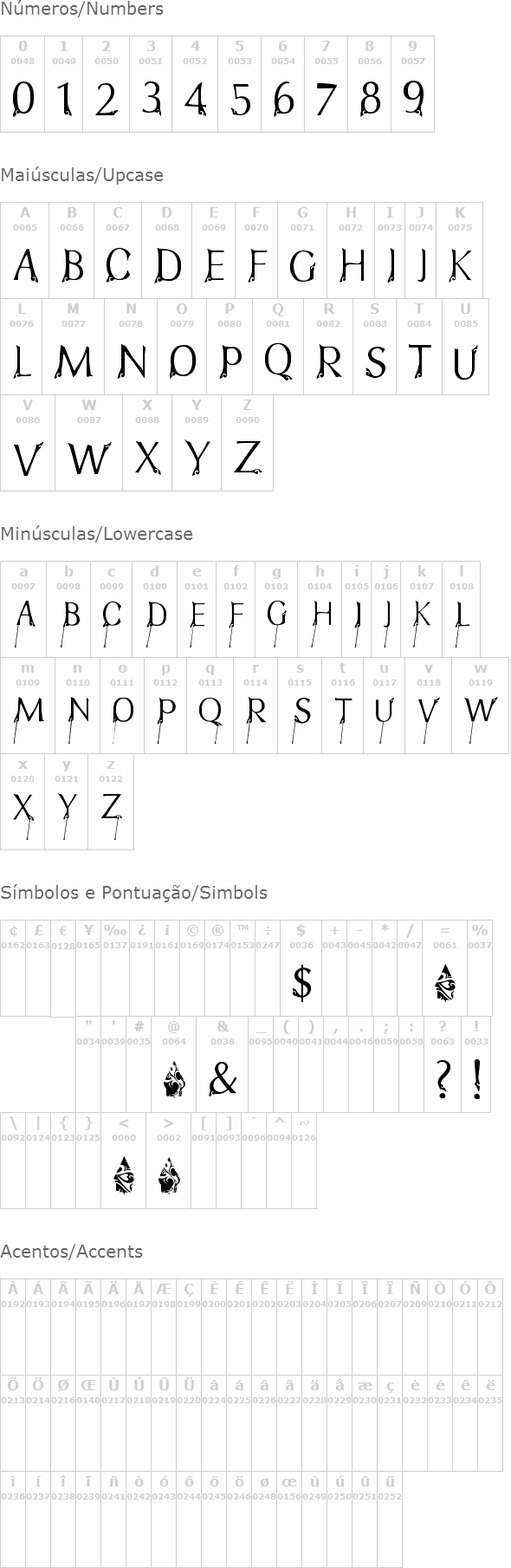 FTF Indonesiana Bramanangkoe