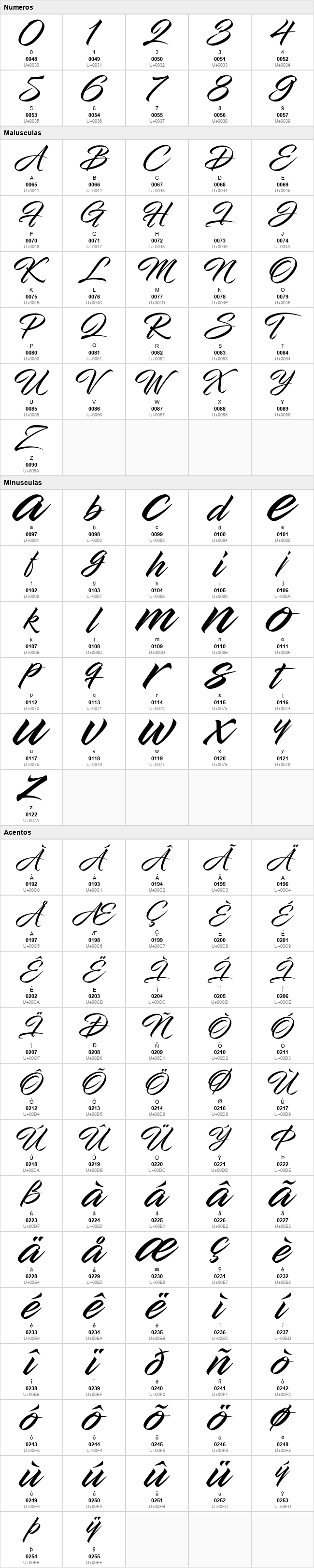 Infinite Stroke