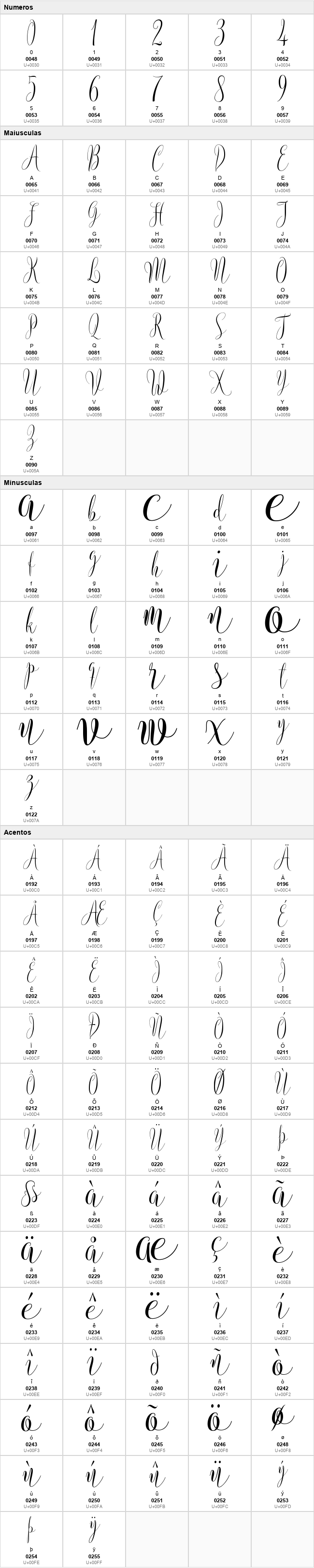 Instine Script