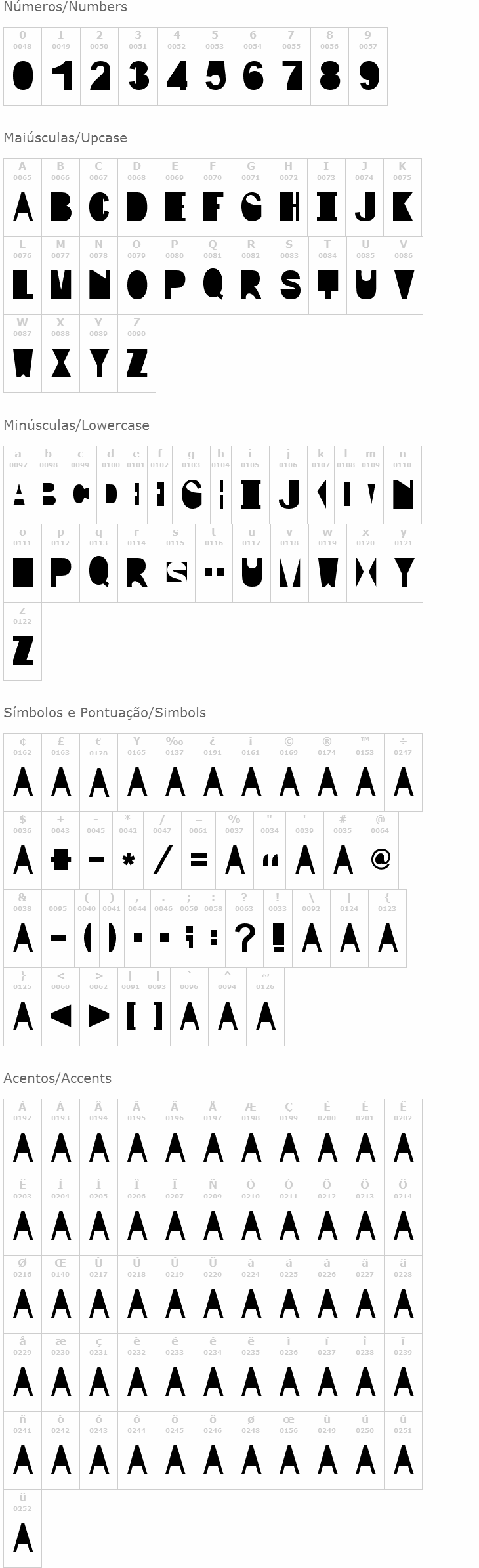 IP