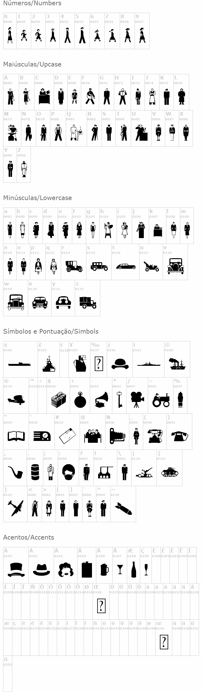 Isotype
