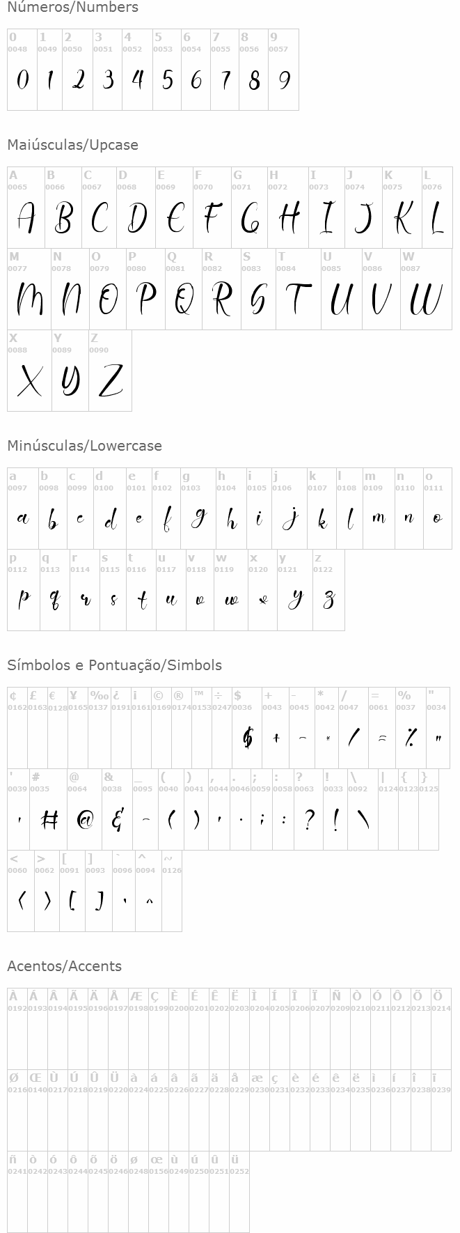 Jattestor