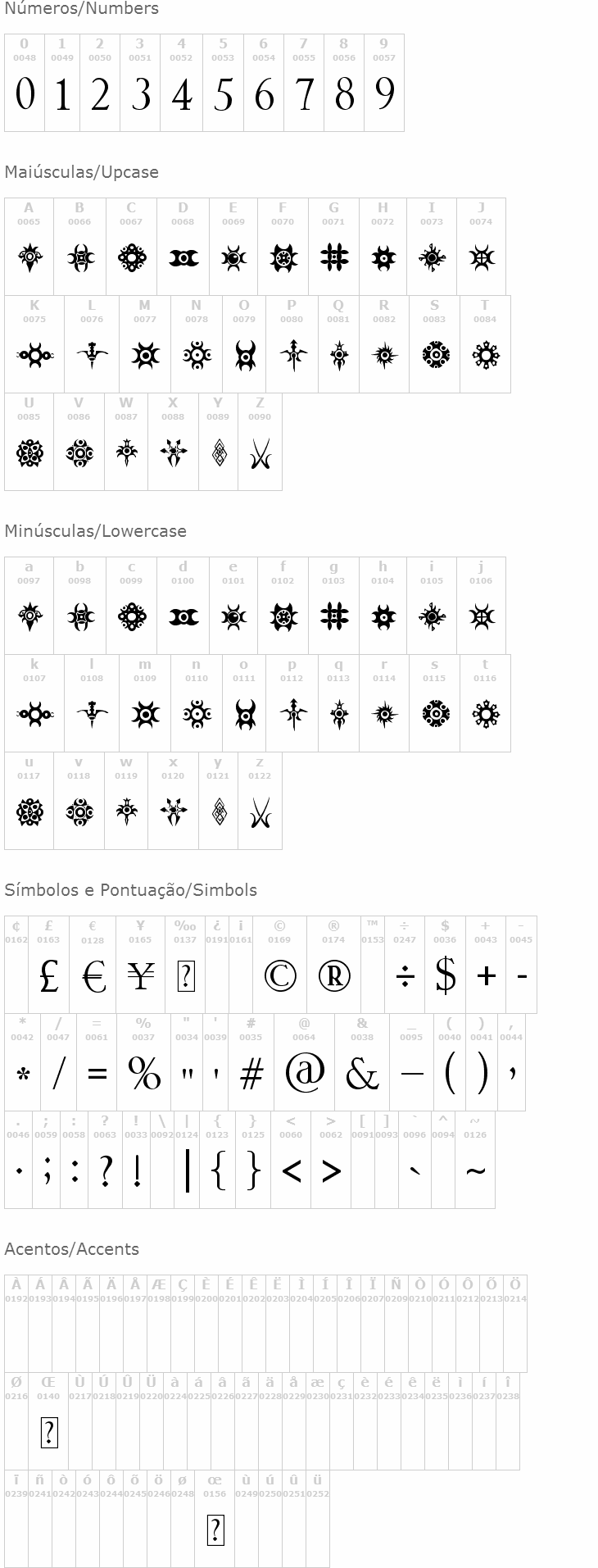 Jewelry Design Shapes