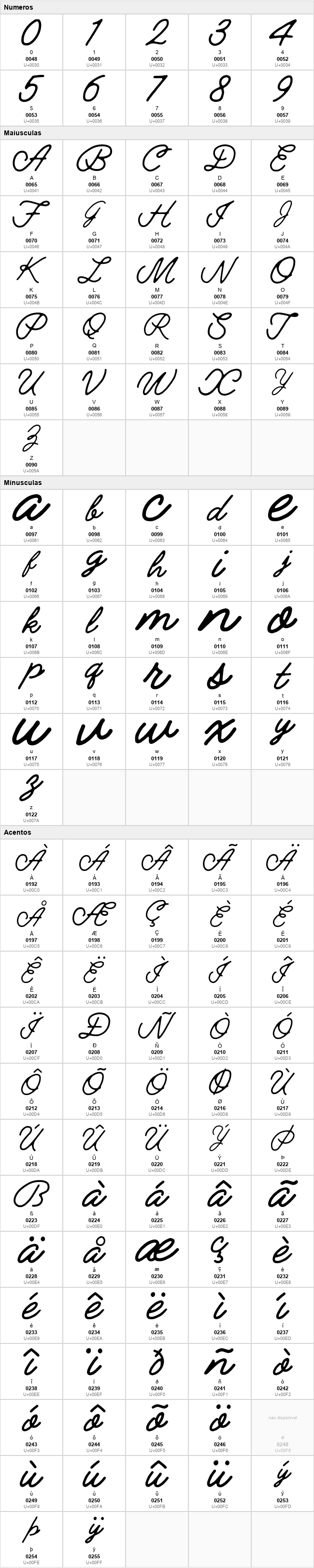 Jimmy Script
