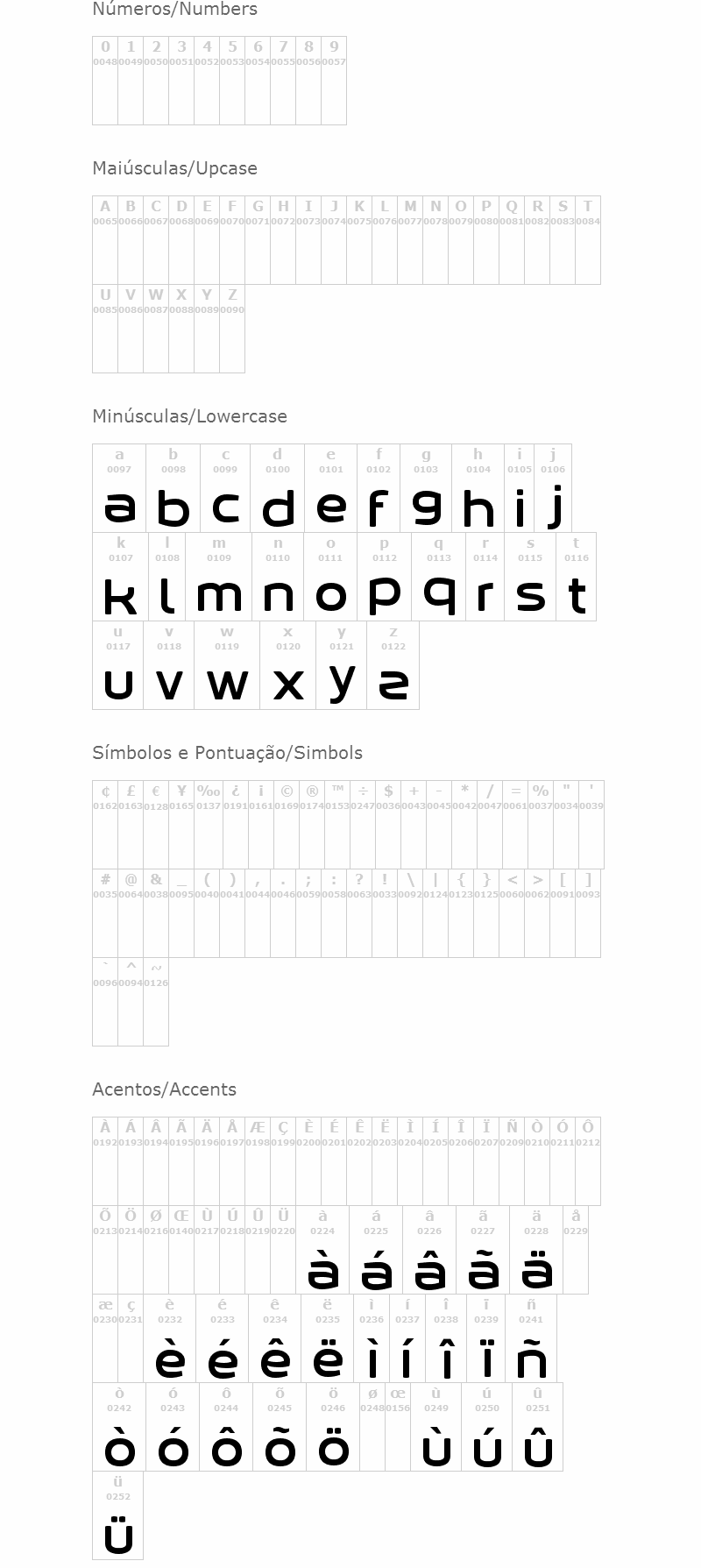 Kabegnos