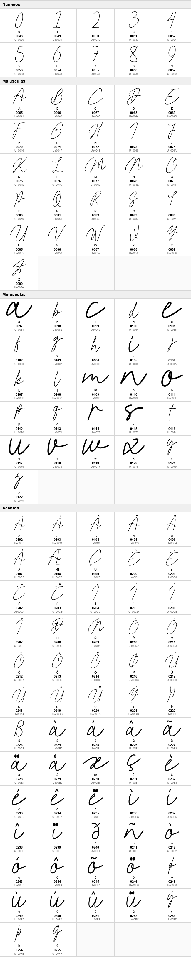 Kamila Signature