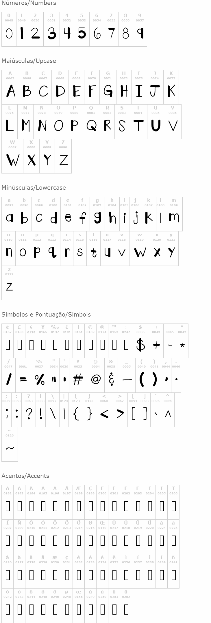 KB Marker Factory