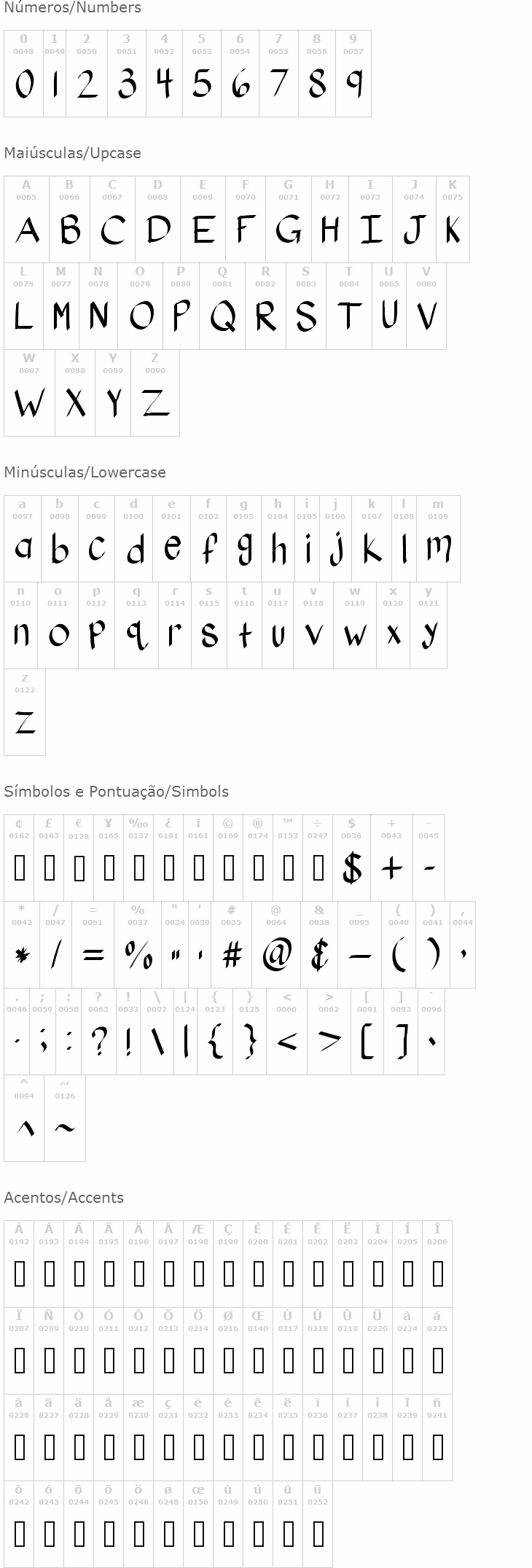 KB Stylographic