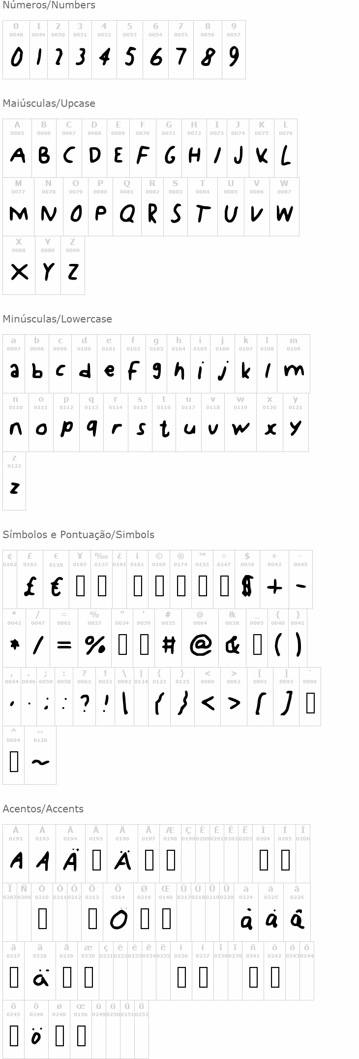 KDG