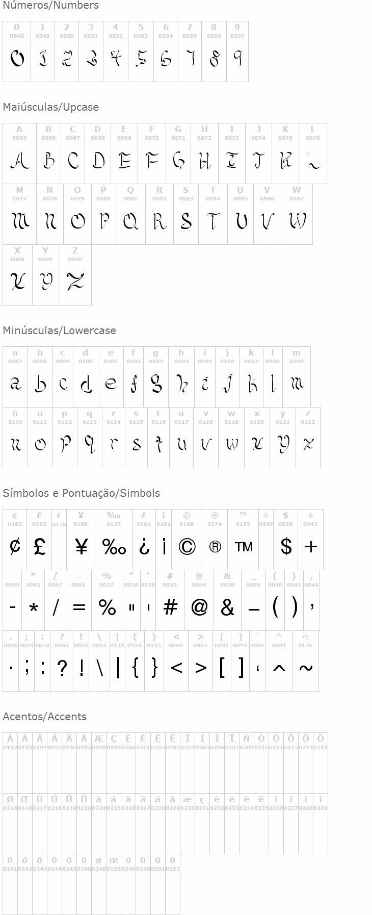 Kellicia Handwriting