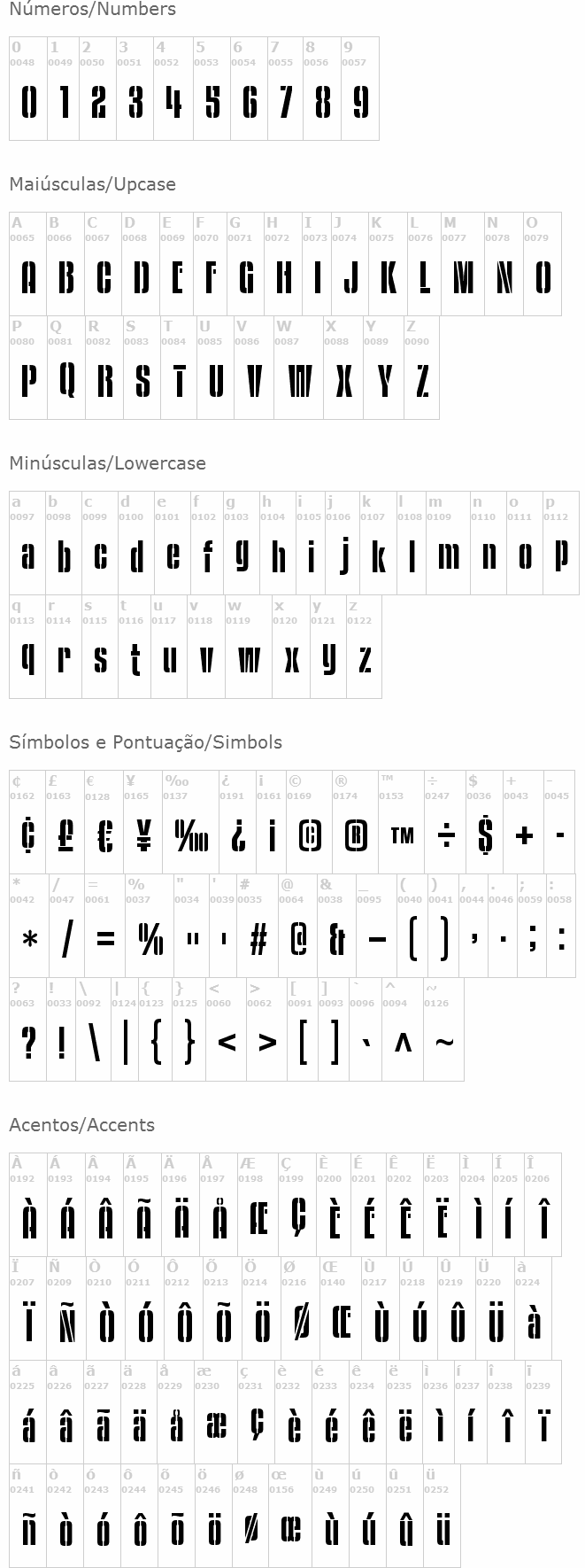 Kenyan Coffee Stencil Sb