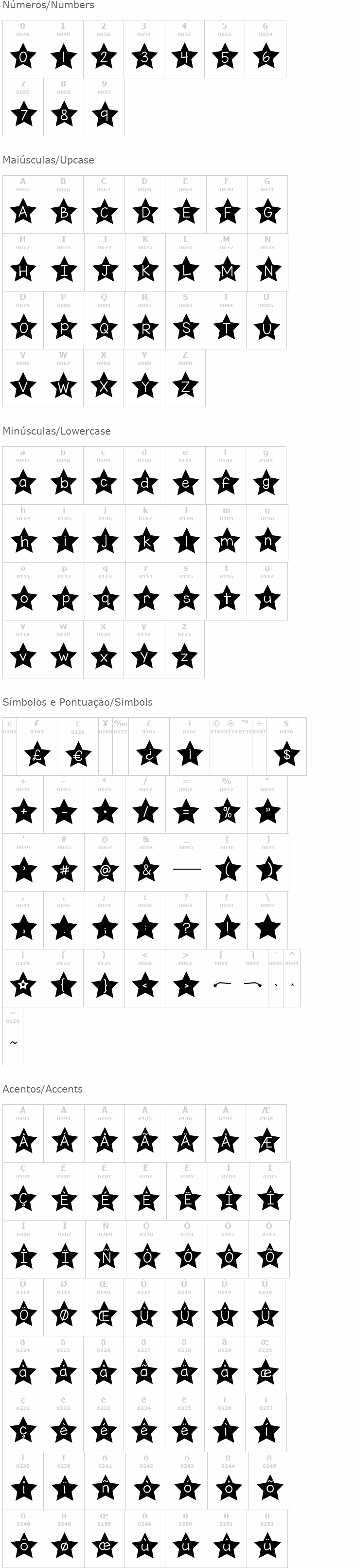 KG All of the Stars