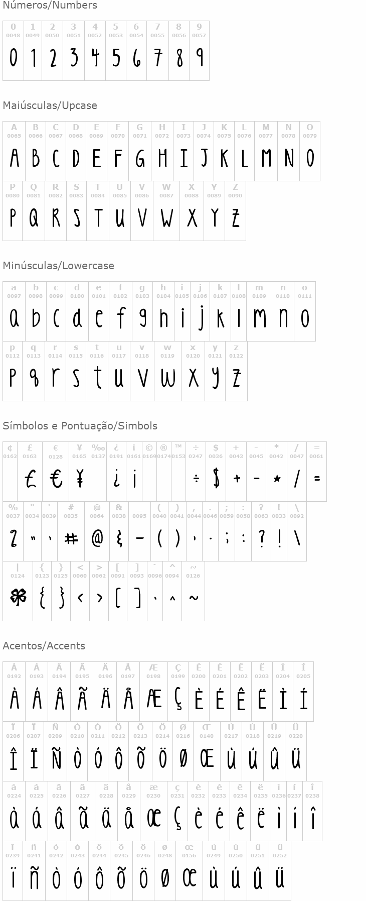 KG Luck of the Irish