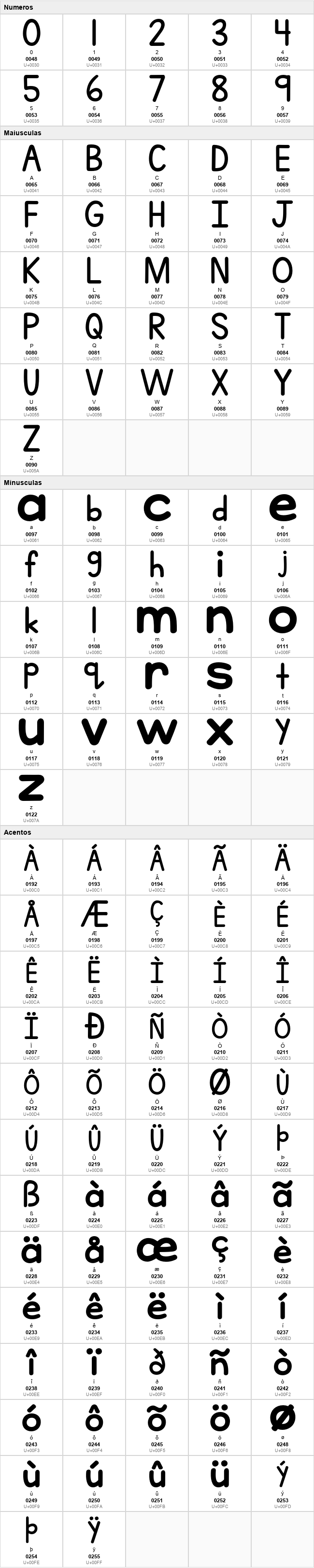 KG Teacher Created