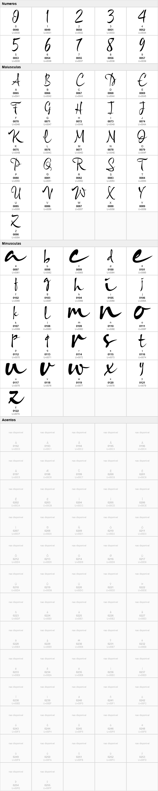 Khiara Script