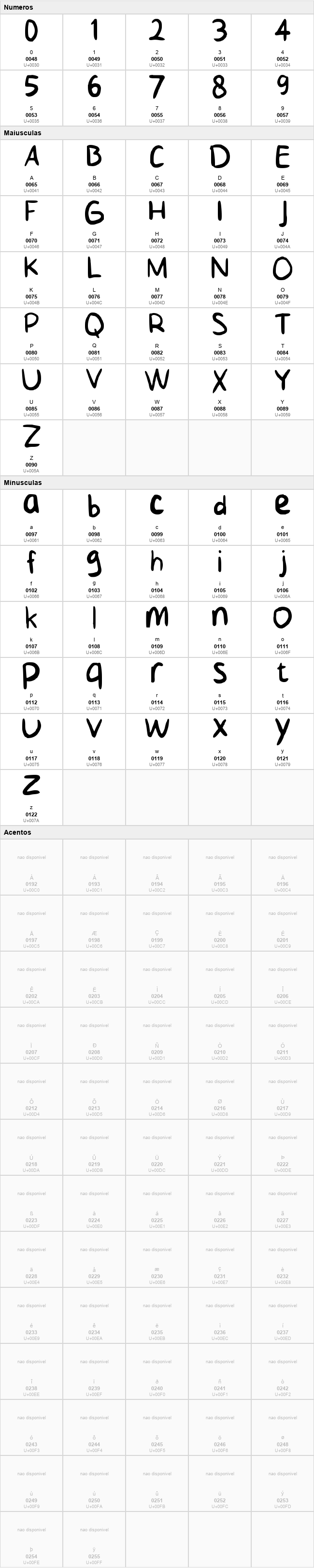 Kids Handwriting