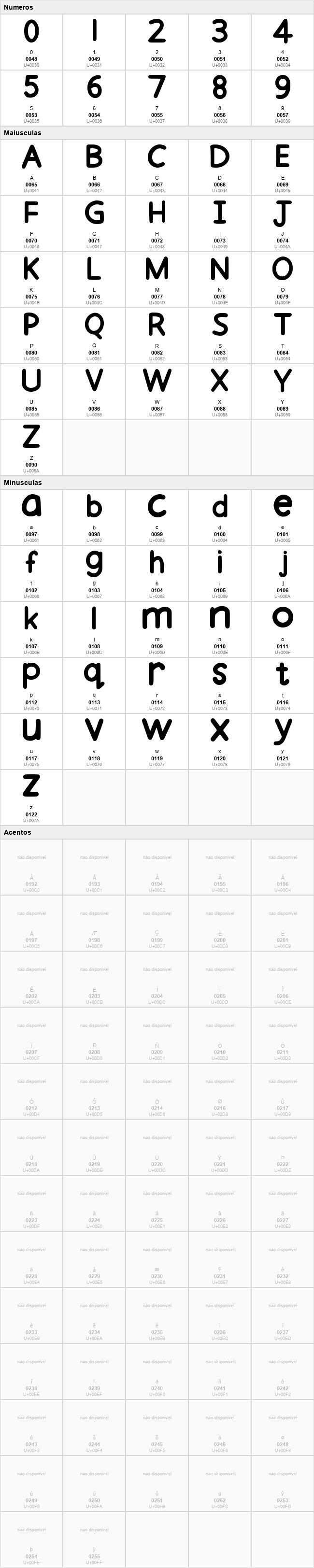 Kids Handwriting