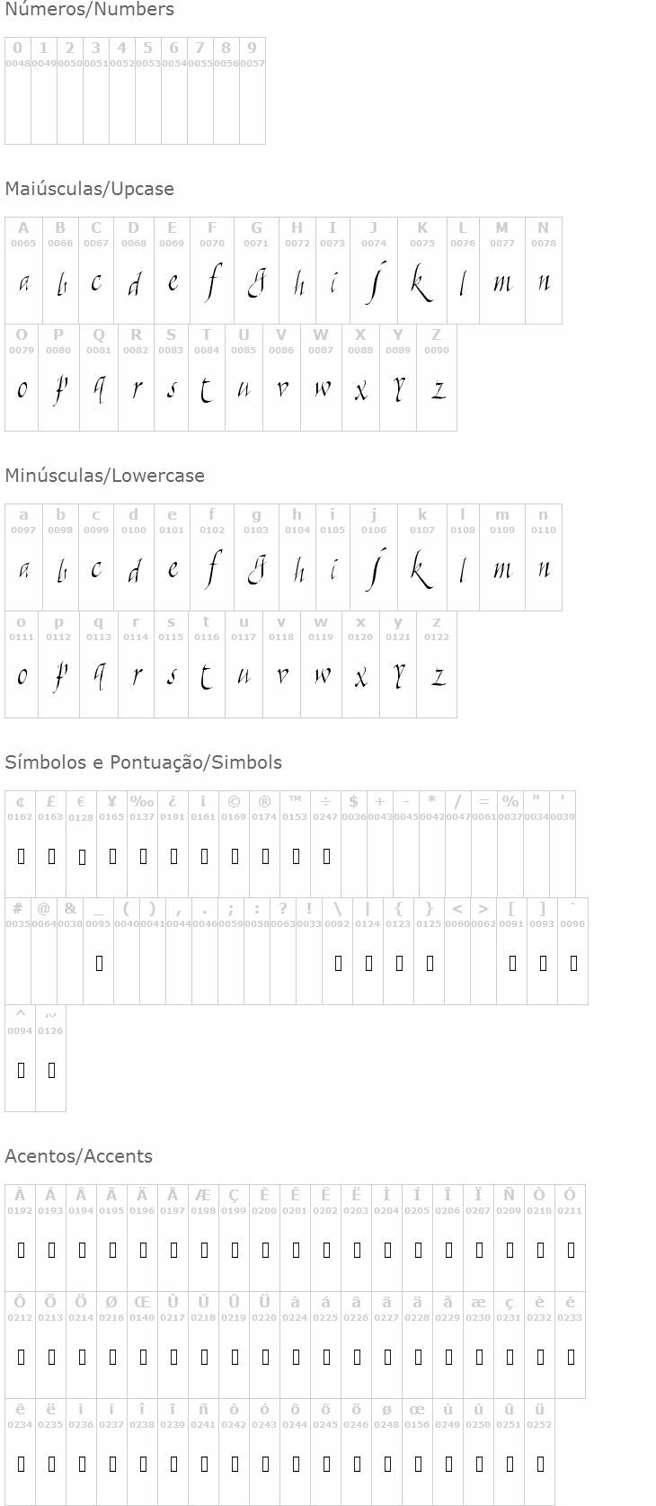 Killigraphy