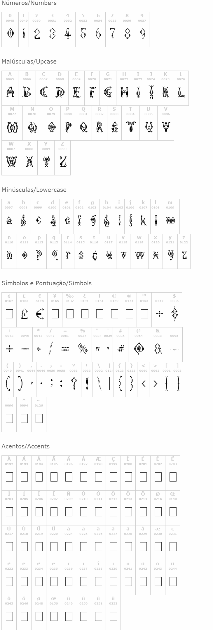 Kingthings Tendrylle