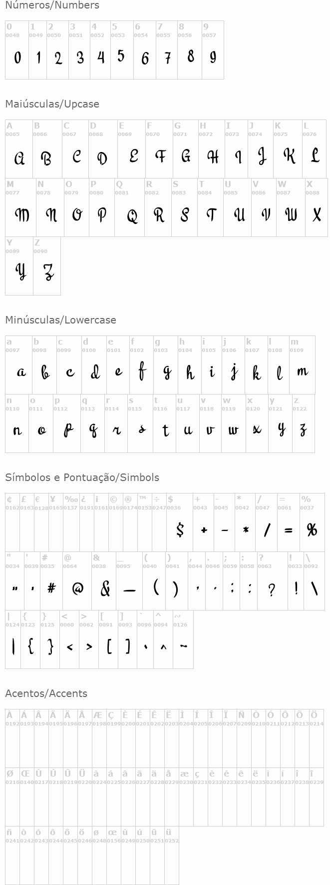 Koala Script