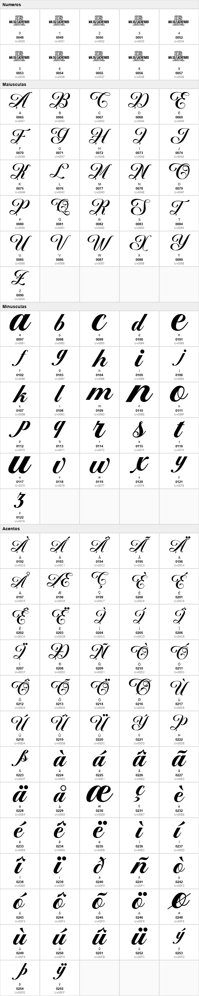 Lacheyard Script
